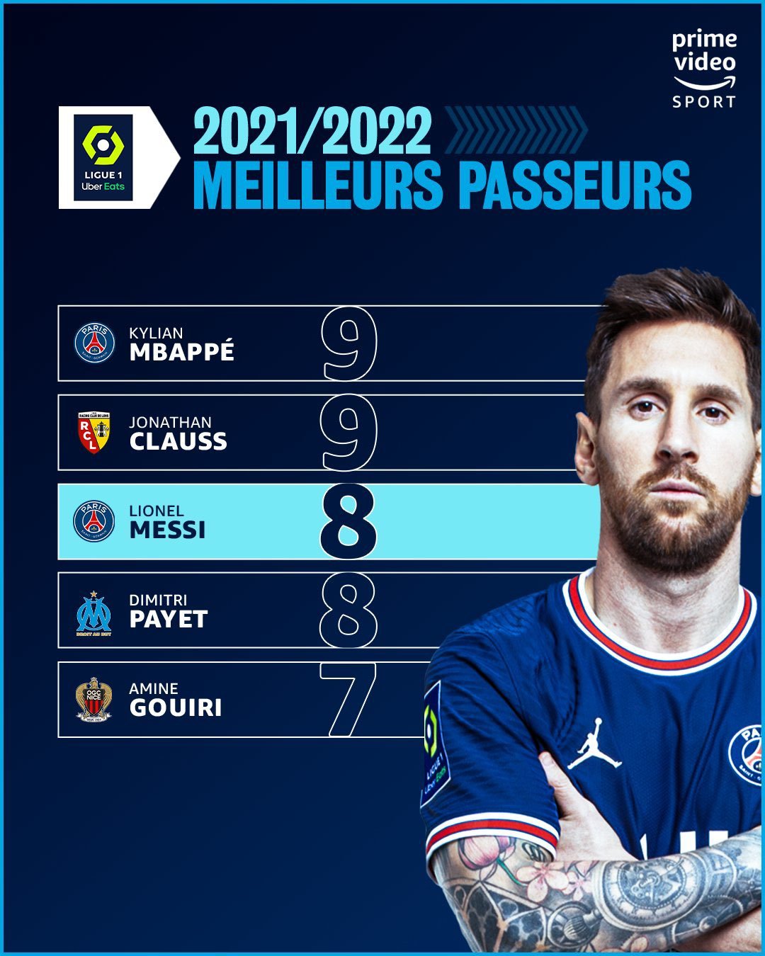 背身转身 背身转身